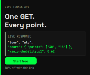 Live Tennis API: live tennis scores, point by point. Start free; 10% off with this link.